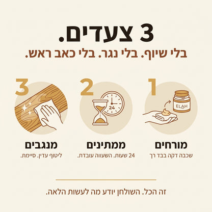ELAH — משחת חידוש לעץ ולעור